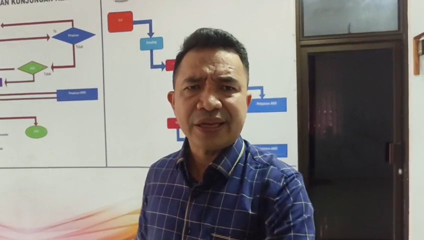 Gunawan : Kalau Walikota Punya Nyali Segera Tertibkan Ruko Batu Merah 1 IMG 20250624 21125952