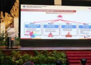 BPN Rilis Lawan Mafia Tanah