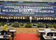 24 Satker ATR/BPN Terima Predikat WBK, Menteri Nusron Apresiasi dan Imbau Ini 12 BPN Rilis 24 Satker Predikat WBK