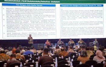 Rakernas 2025, Dirjen PSKP Tekankan Kunci Efektif Berantas Mafia Tanah 4 BPN Rilis Dirjen PSKP Berantas Mafia Tanah