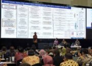 Sekjen ATR/BPN Beri Pengarahan Umum di Rakernas 2025, Tekankan 2 Hal Ini 11 BPN Rilis Sekjen ATR BPN Beri Arahan