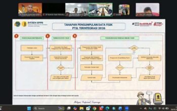 Kantah Aru Sosialisasi Juknis PTSL Terintegrasi 2026