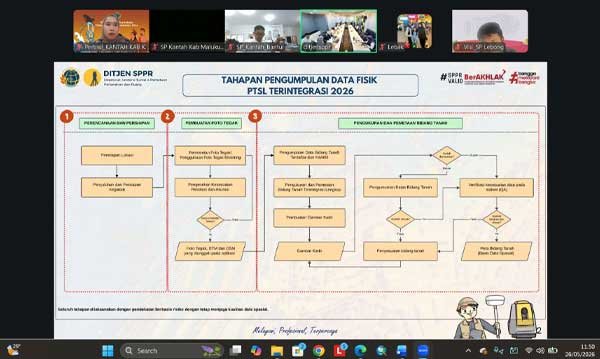 Kantah Aru Ikuti Sosialisasi Juknis PTSL Terintegrasi 2026, Wujudkan Ini di Bumi Jargaria 1 Kantah Aru Sosialisasi Juknis PTSL Terintegrasi 2026