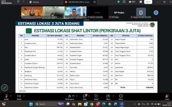 BPN Rilis Program 3 Juta Rumah