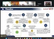 Kantah Aru Pendapingan dari Keme ATR BPN