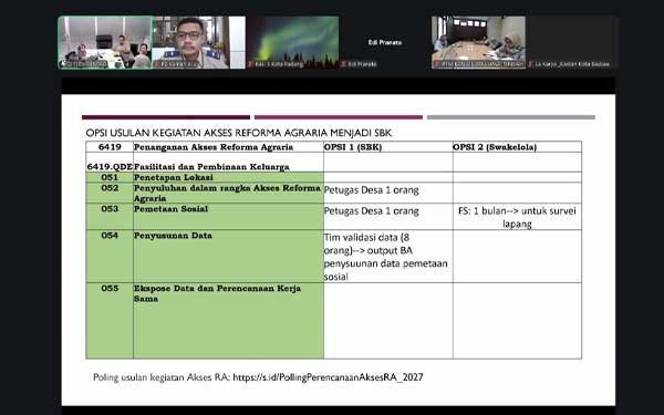 Kantah Aru Rapat Usulan Anggaran ARA 2027 2