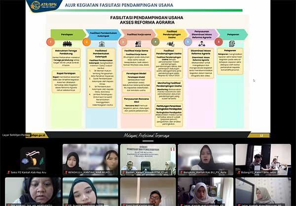 Kantah Aru Coaching Clinic Reforma Agraria2