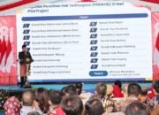 BPN RIlis 17 Kantah Indonesia