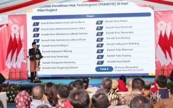 BPN RIlis 17 Kantah Indonesia