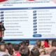 BPN RIlis 17 Kantah Indonesia