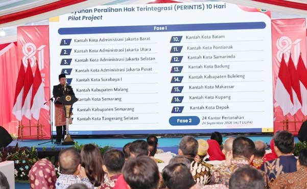 BPN RIlis 17 Kantah Indonesia