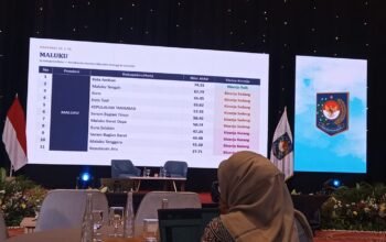 Kota Ambon Ditetapkan Berkinerja Baik dalam Percepatan Penurunan Stunting 4 IMG 20260918 WA0015