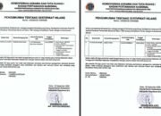 BPN Aru Umumkan Kehilangan 2 Sertipikat Tanah Warga Kelurahan Siwalima dan Dusun Marbali 9 Pengumuman 2 Serttipikat Hilang di Aru