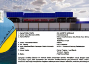Gunawan Sebut Izin Pasar Apung Batumerah “Maladministrasi”, Dokumen Justru Cantumkan Laut Banda 8 1 20261029 182527 0000
